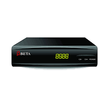 Phantom Beta 4K Atualização – 22/06/2025