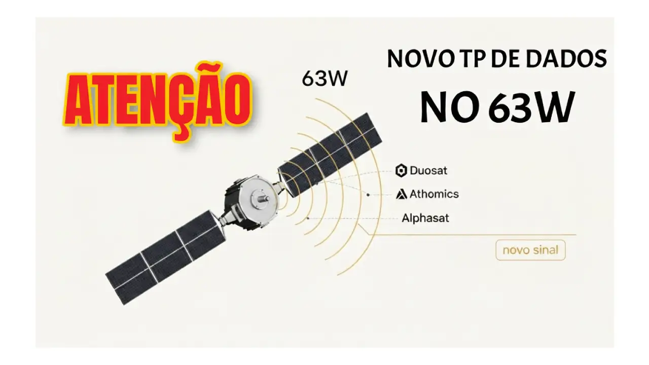 ATENÇÃO: Novo TP de Dados no 63W